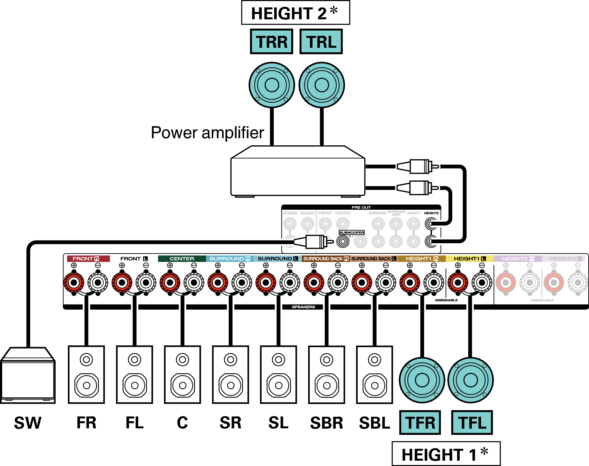 Conne SP 11.1 TR TF S72U